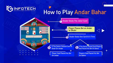 how to play andar bahar.